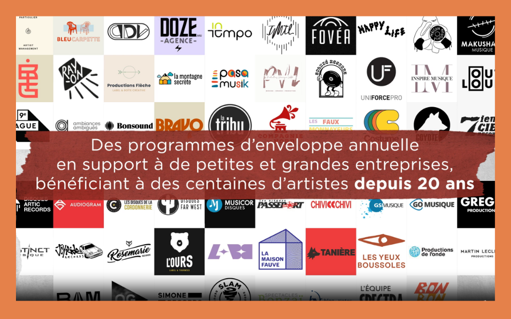 Soutien aux petites entreprises et grandes entreprises Soutien aux petites entreprises et grandes entreprises