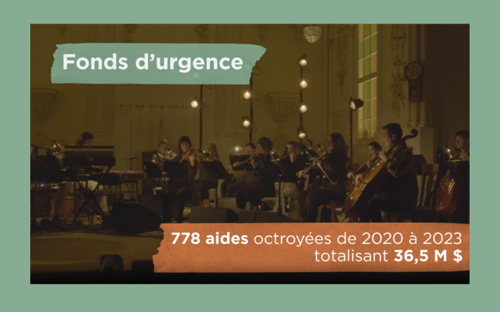 Fonds d’urgence et autres soutiens du gouvernement fédéral Fonds d'urgence et autres soutiens du gouvernement fédéral