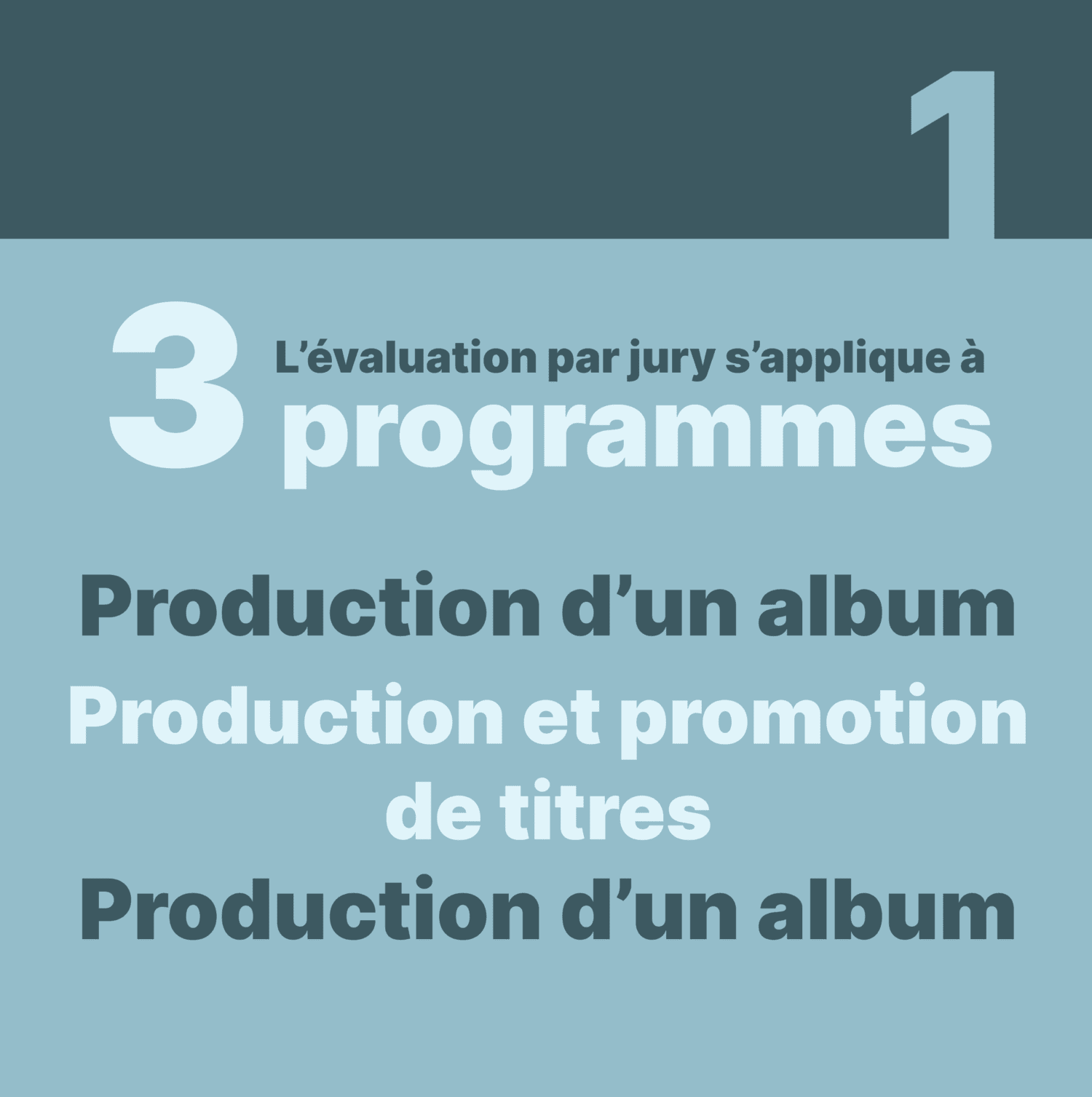 1. L’évaluation par jury s’applique à trois programmes : Production d’un album, Production et promotion de titres, et Soutien à l’émergence.